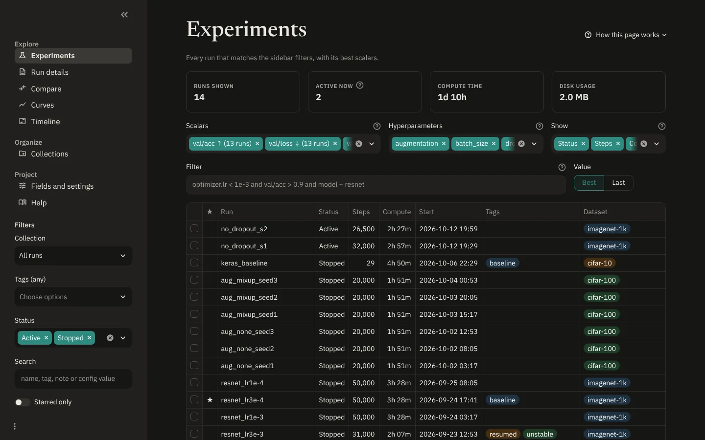 The Experiments view