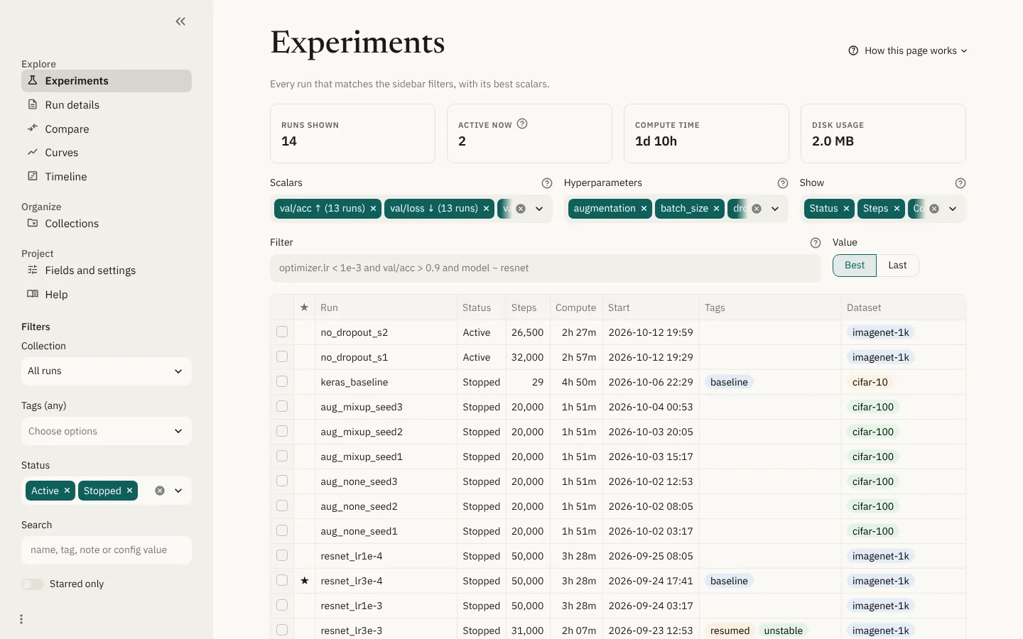 The Experiments view